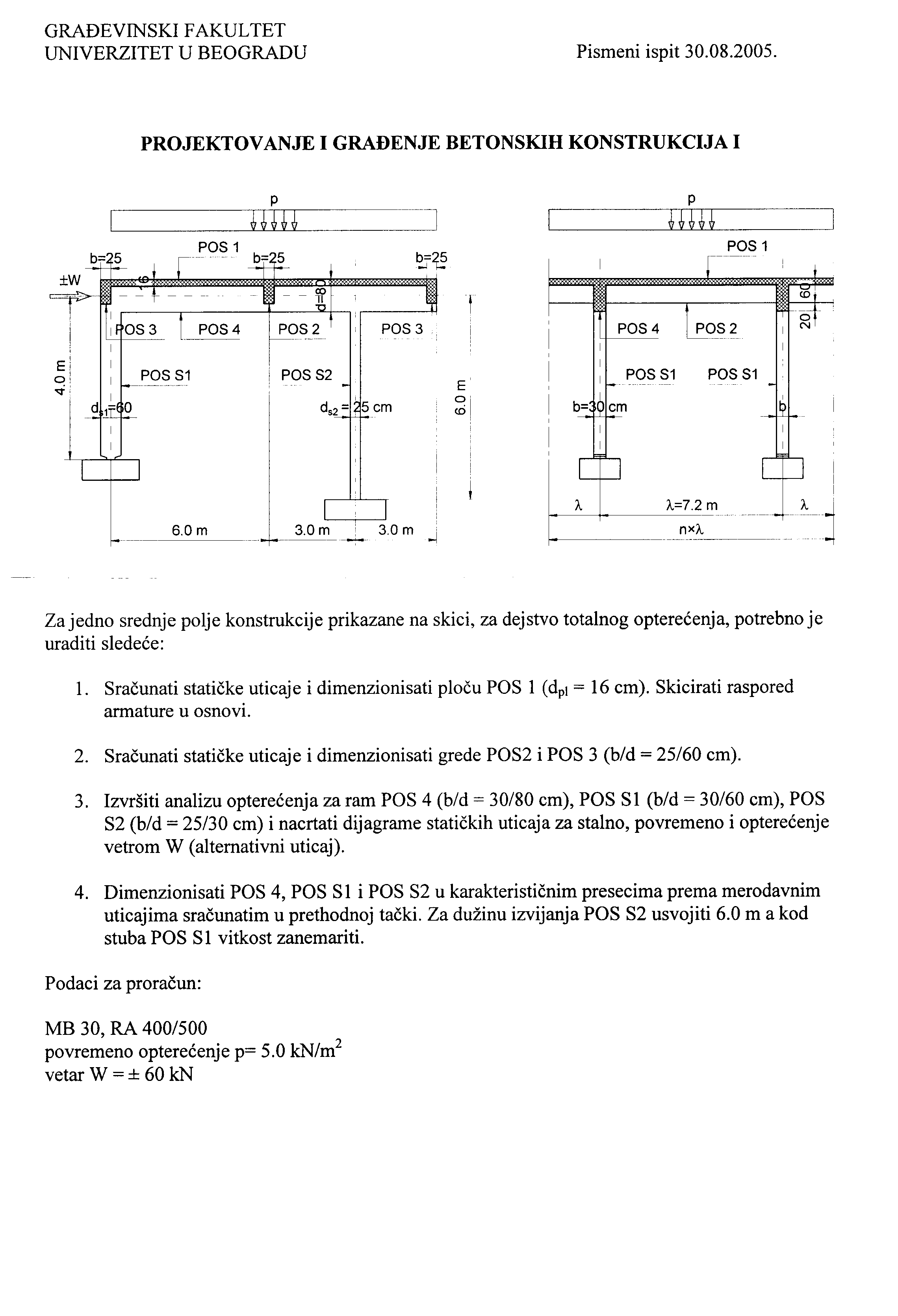 Imksus.grf.bg.ac.rs - /nastava/BETON/PROJEKTOVANJE I GRADJENJE ...